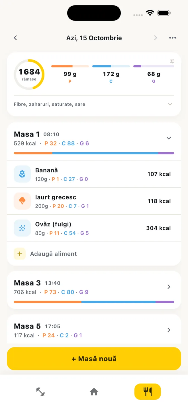 Jurnalul de mese al zilei